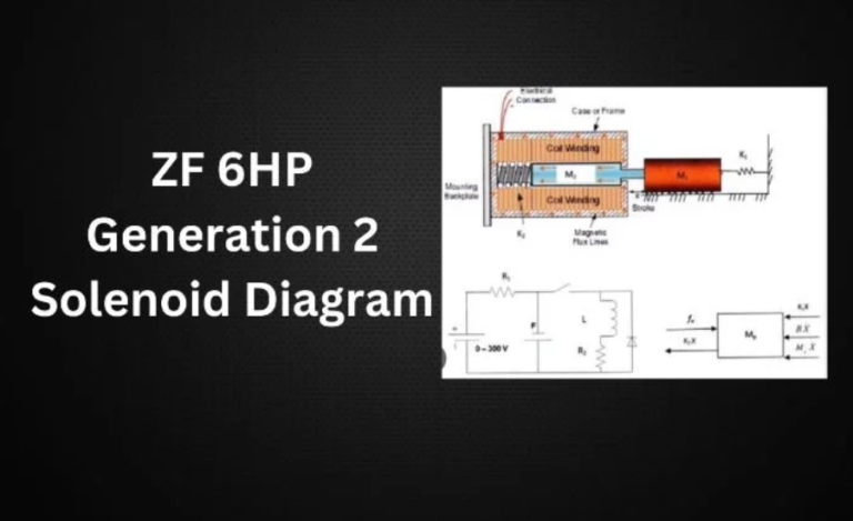 zf 6hp generation 2 solenoid diagram pdf